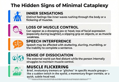 Infographic by The Sleep Translator detailing inner sensations and muscle control loss in minimal cataplexy.
