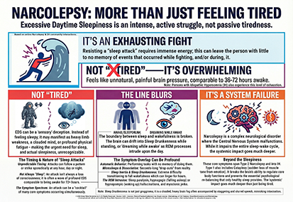 Narcolepsy: More Than Just Feeling Tired
