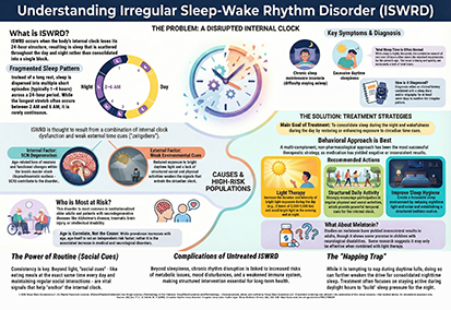 Understanding Irregular Sleep-Wake Rhythm Disorder (ISWRD)
