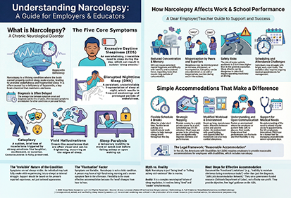 Understanding Narcolepsy: A Guide for Employers & Educators