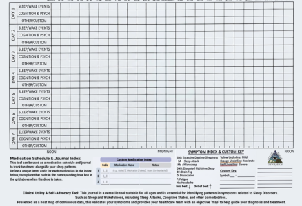 The 7-Day Symptom + Severity Journal/Diary